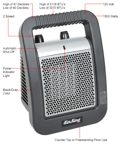 Air King Pro-Ceramic Space Heater 8945 1500 Watts