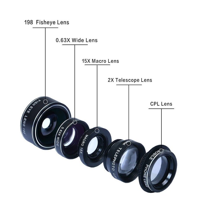 Apexel 5 in 1 Clip on Lens Kit