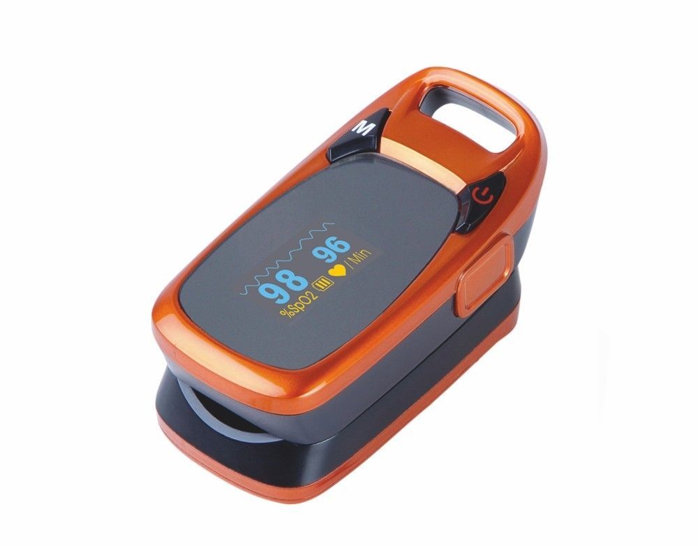 Fingertip pulse and blood pressure