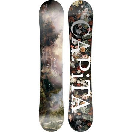 Snowboard