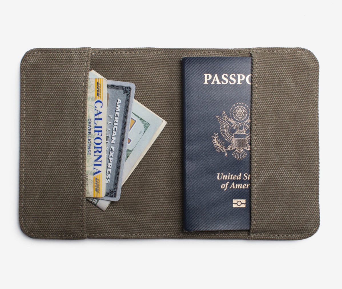 Wanderlust Passport Holder